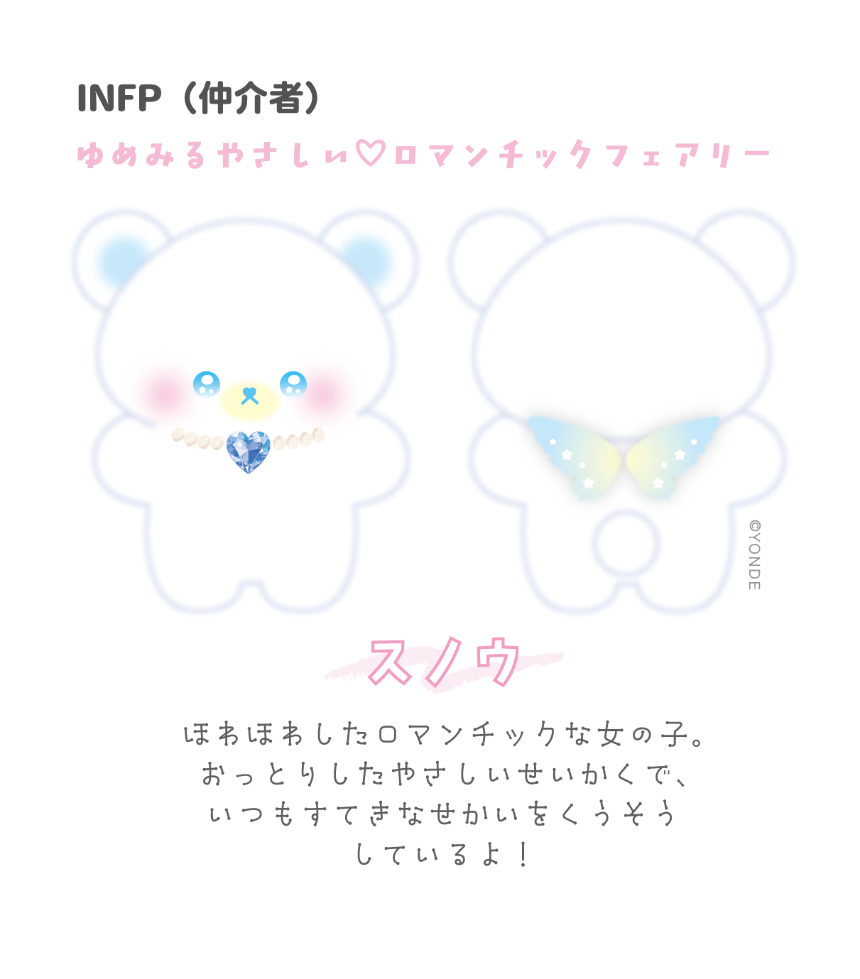 せいかくしんだん